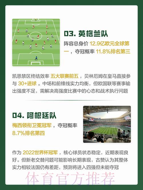 2026年世界杯赛果预测全面教学指南