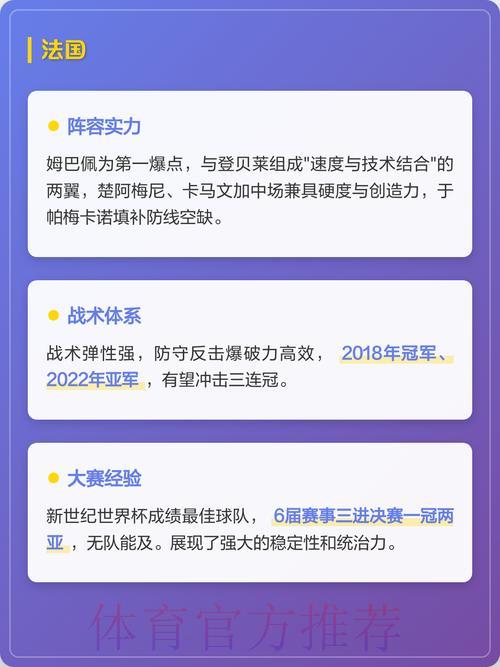 2026年世界杯夺冠热门球队投注排名深度解析 2026年世界杯夺冠热门球队投注排名深度解析