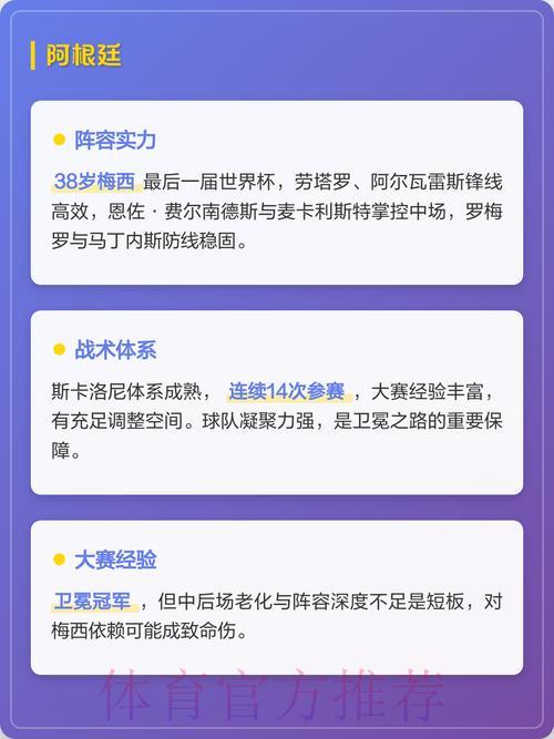2026年世界杯夺冠热门球队投注排名深度解析 2026年世界杯夺冠热门球队投注排名深度解析