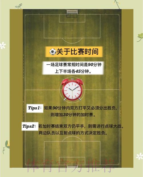 世界杯体育竞猜全攻略：策略与技巧深度解读