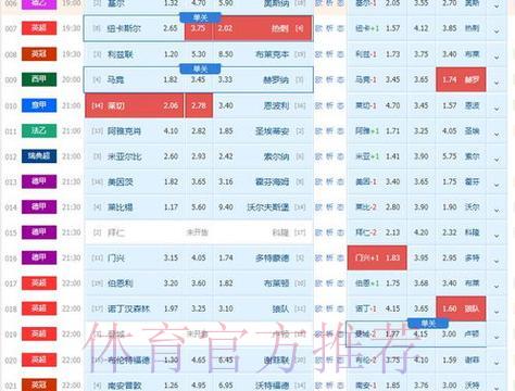 2026世界杯官方高清投注盘口