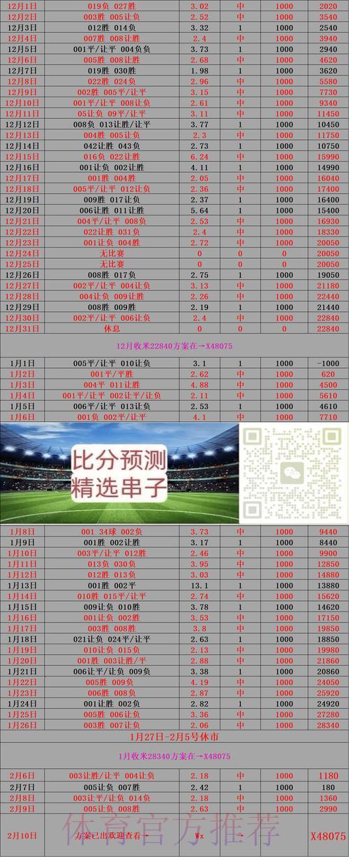 世界杯买球独家内幕消息解析与预测