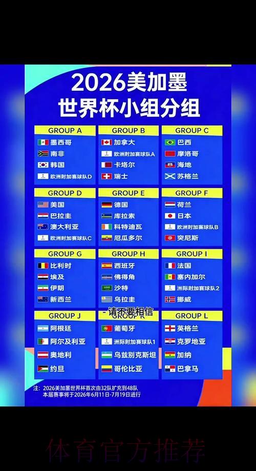 2026世界杯竞猜入门指南:轻松掌握核心要点 2026世界杯竞猜入门指南:轻松掌握核心要点