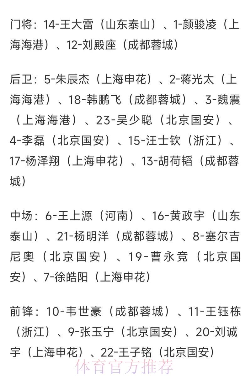 2026世界杯赔率深度解析与比赛走势预测