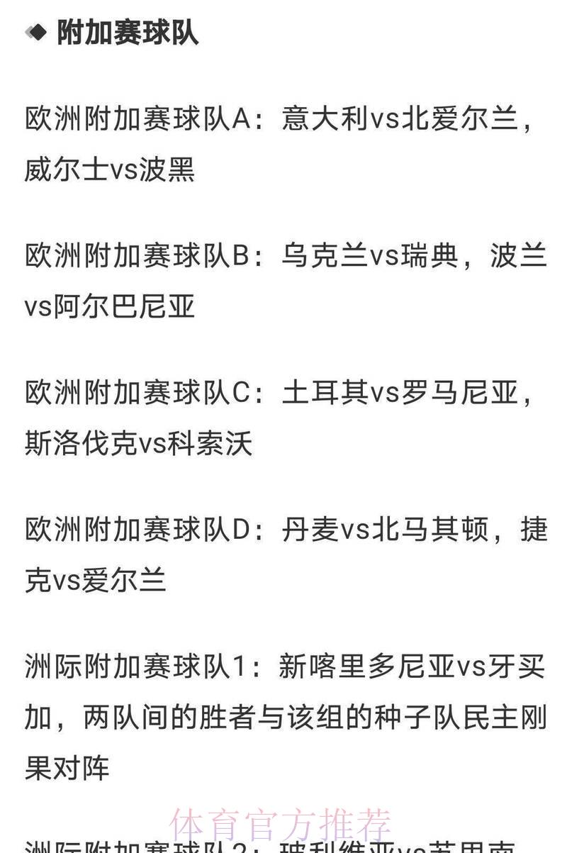 世界杯竞猜赔率深度解读：教你精准挑选夺冠热门！