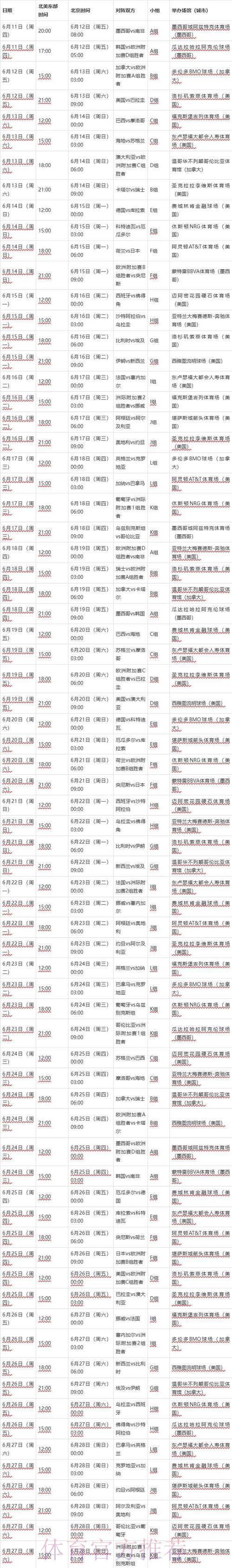 2026年世界杯赛事比分实时高清观看入口