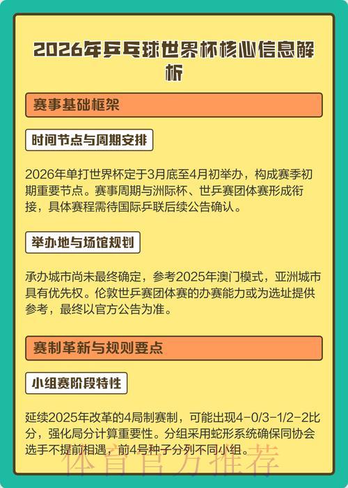 解析2026世界杯竞猜中的核心决策要素