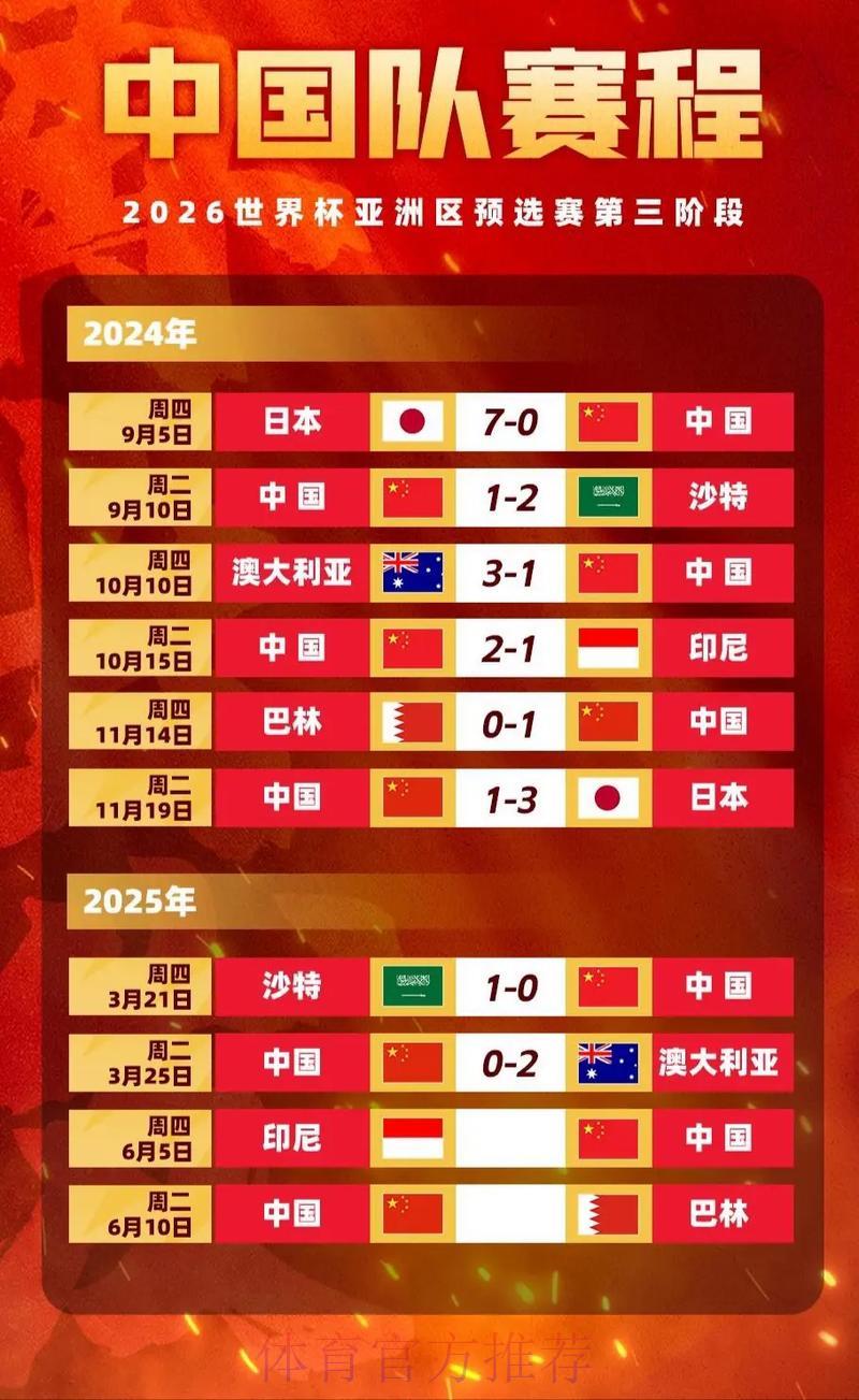 世界杯竞猜赔率走势全面剖析