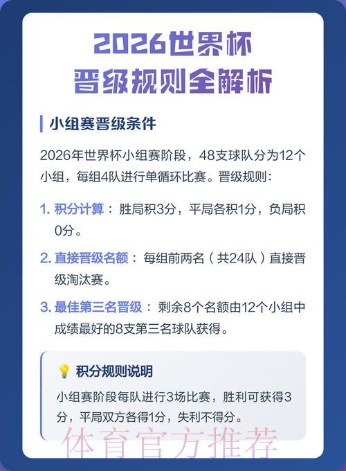 2026世界杯在线投注完整攻略:深度全面解读 2026世界杯在线投注完整攻略:深度全面解读
