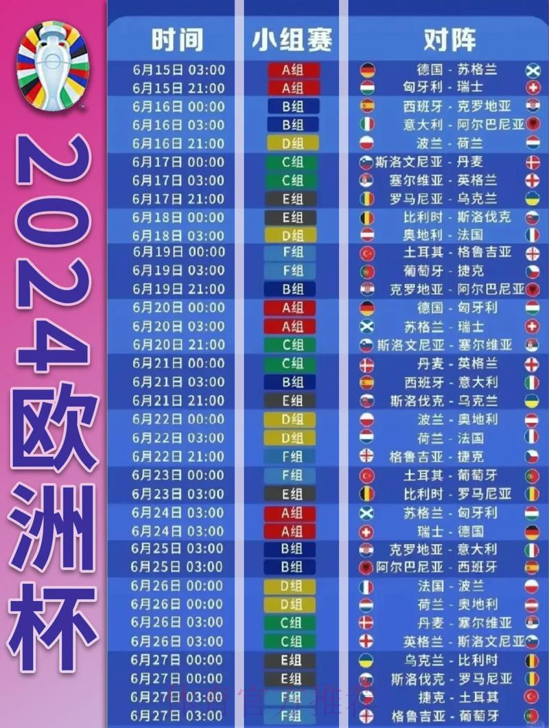 世界杯赛事比分查询官方教程