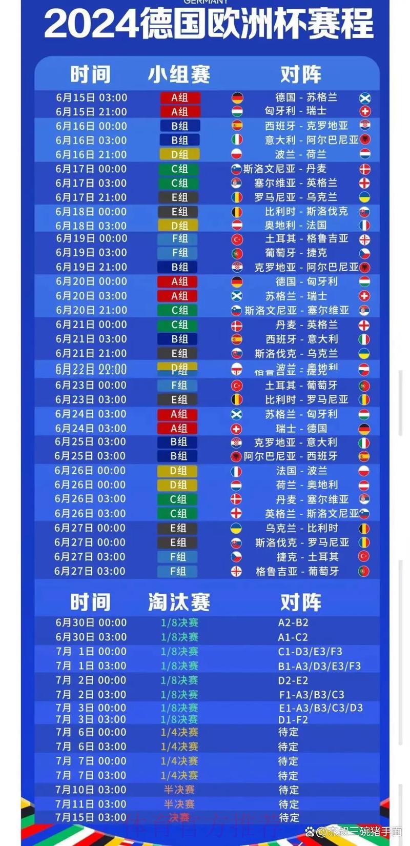 世界杯直播时间表完整解读与详细说明