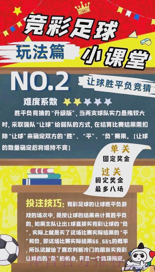世界杯竞猜必备热门购球技巧