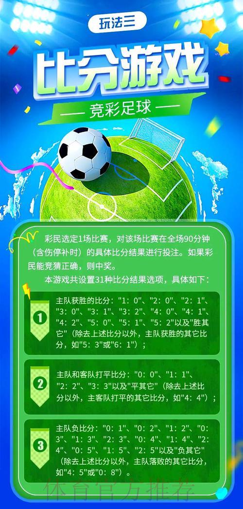 世界杯竞猜必备热门购球技巧