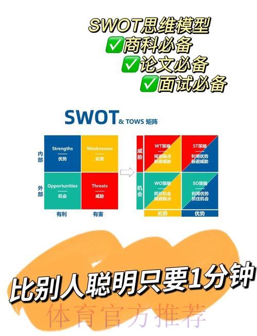 深度剖析世界杯数据分析平台的核心功能与竞争优势