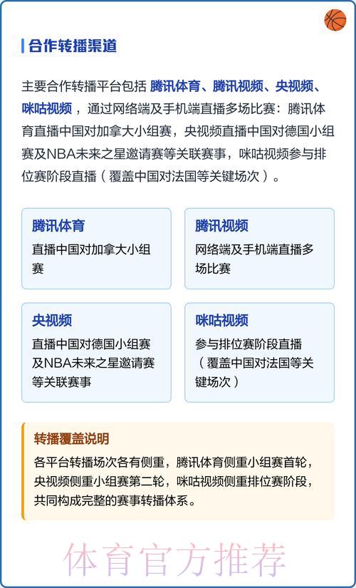 世界杯热门直播观看全攻略详细教程