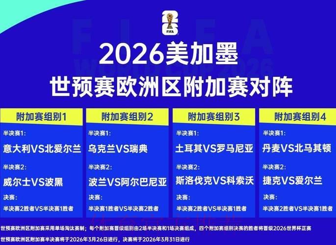 2026年世界杯深度预测与赛事前瞻解析