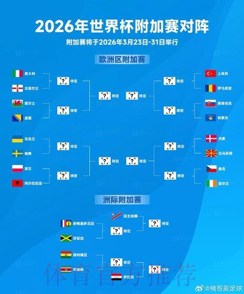 世界杯外围官网终极选择攻略：手把手教你挑出最靠谱平台
