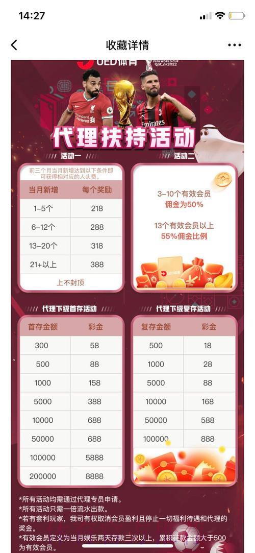 热门世界杯投注平台全方位排名盘点
