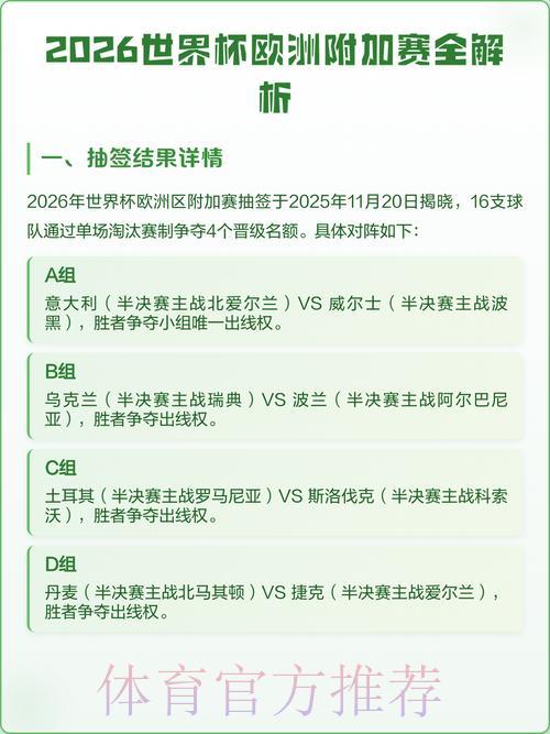 2026年世界杯赛事直播深度解析 2026年世界杯赛事直播深度解析